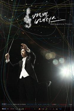 Watch Beethoven Virus online